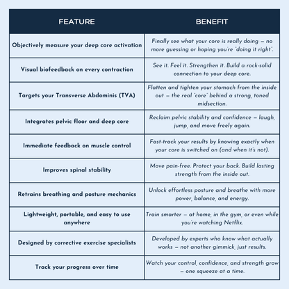 CORE TRAINER